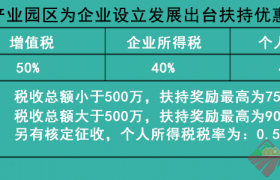 惠企政策｜惠州產(chǎn)業(yè)園招商引資稅收優(yōu)惠政策