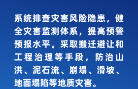 看這里！速覽《“十四五”新型城鎮(zhèn)化實(shí)施方案》自然資源領(lǐng)域要點(diǎn)