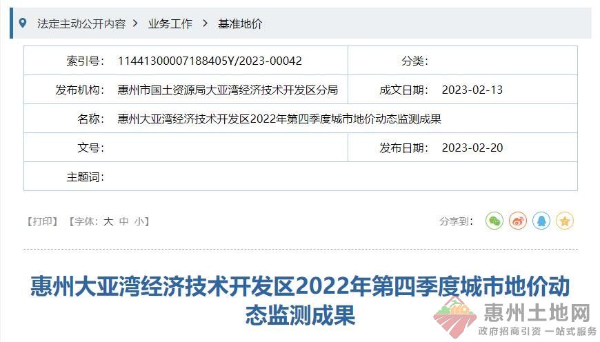 惠州大亞灣經(jīng)濟(jì)技術(shù)開發(fā)區(qū)2022年第四季度城市地價動態(tài)監(jiān)測成果