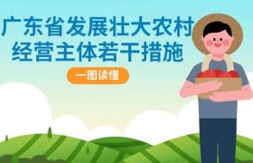 一圖讀懂！廣東省發(fā)展壯大農(nóng)村經(jīng)營(yíng)主體若干措施