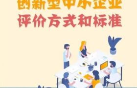 超詳細！終于有人把“專精特新”企業(yè)說透了！