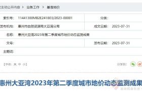 大亞灣2023年第二季度城市地價動態(tài)監(jiān)測成果發(fā)布