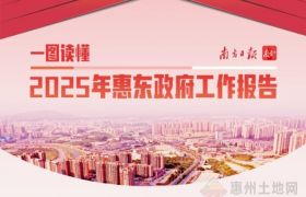 劃重點(diǎn)！一圖讀懂惠東縣2025年政府工作報(bào)告