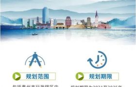 2035年躋身全國一流城市！惠州市國土空間總體規(guī)劃發(fā)布