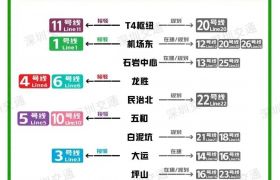 深大城際又有新進(jìn)展了，未來將銜接深圳19條地鐵線，有望2026年通車！